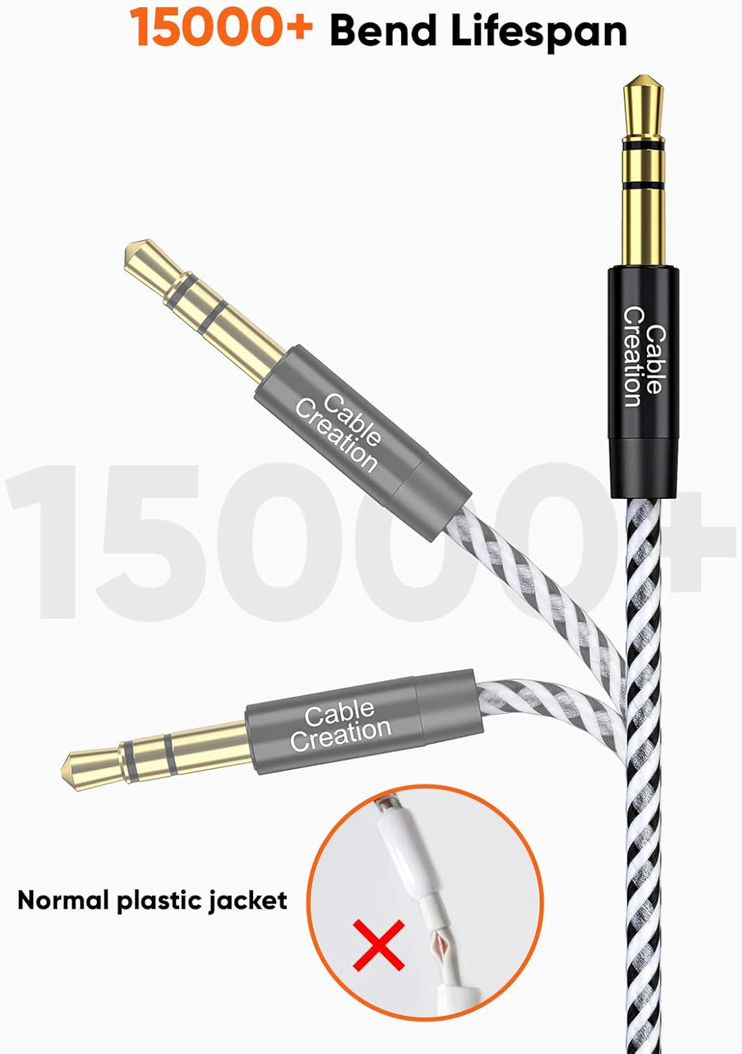 3.5Mm Headphone Extension Cable, 3.5Mm Male to Female Stereo Audio Cable for Phones, Headphones, Speakers, Tablets, Pcs, MP3 Players and More, (10Ft/3M)