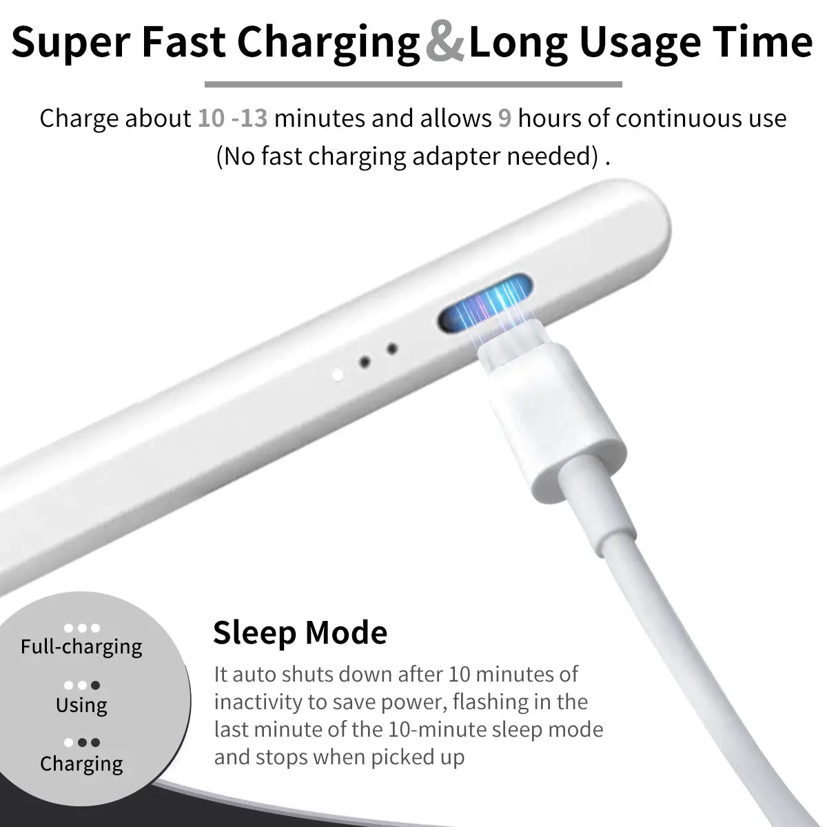 Stylus Pen for Ipad,Fast Charge,With Palm Rejection Tilt Sensitivity, Pencil Compatible with Ipad 6/7/8/9/10, Pro12.9&amp;11",Air3/4/5, Mini5/6