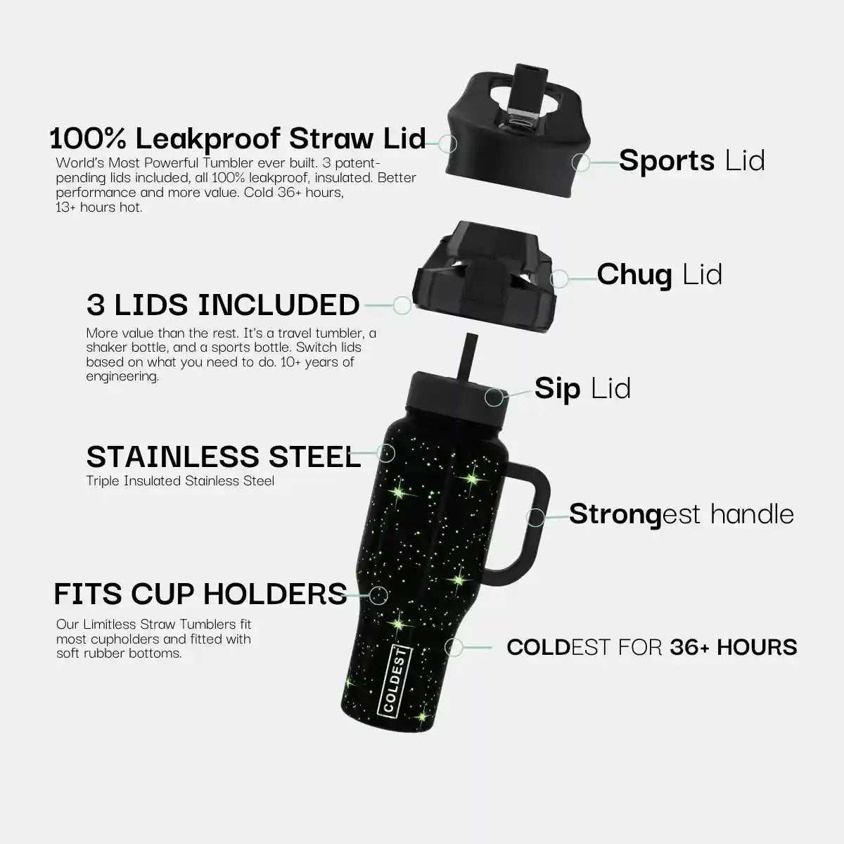 COLDEST 46oz Limitless Ultra v8