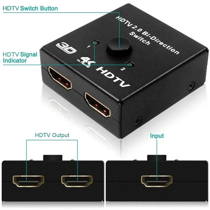 4K HDMI Switch 2 Ports Bi-directional UHD 1080P 3D HDMI Switcher Splitter 2 Way