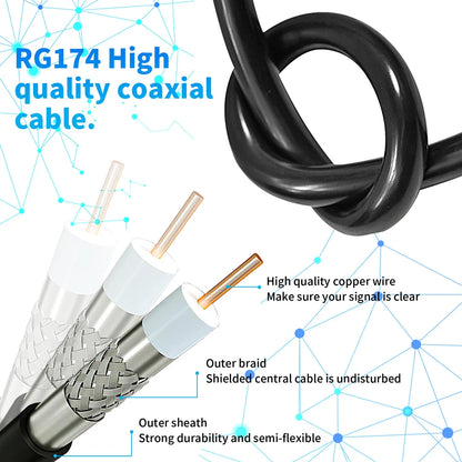 TV Digital Antenna with Signal Booster HD Antenna Support 4K 1080P VHF/UHF TV Antenna 25DBI 50 Miles Range for Smart Digital TV