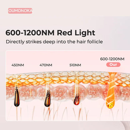 Body Bikini IPL 999,999 Flashes Depilator Pulses Permanent Laser Epilator Painless For Women Hair Removal Home Use Devices